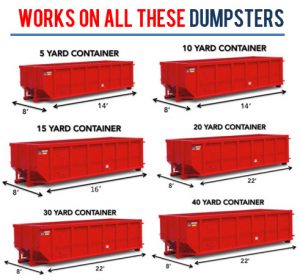 Roll-Off Dumpster And Its Effect On EPA Rules