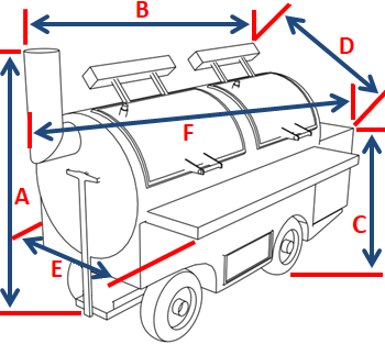 https://www.alcocovers.com/wp-content/uploads/2023/05/covers-for-yoder-smokers-online.png